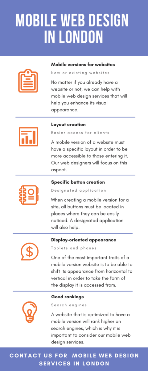 mobile web design